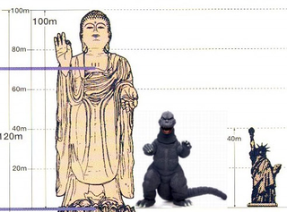 Illustration for article titled Who's The Tallest Giant Monster?